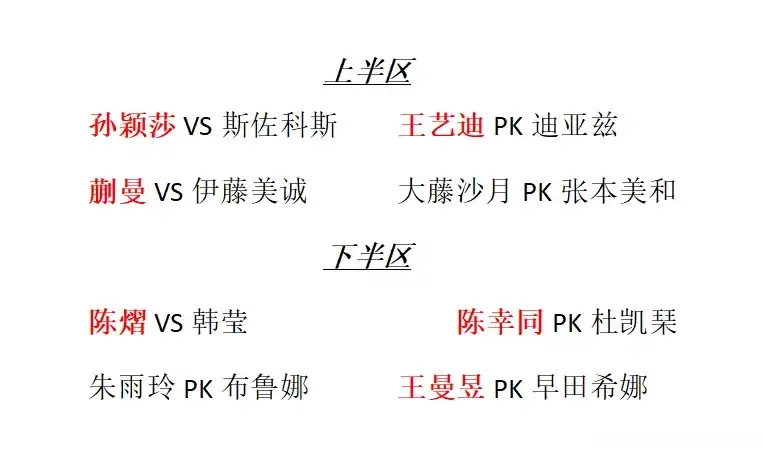 AA, 开始限制对, tenan